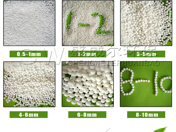 活性氧化鋁除氟的原理